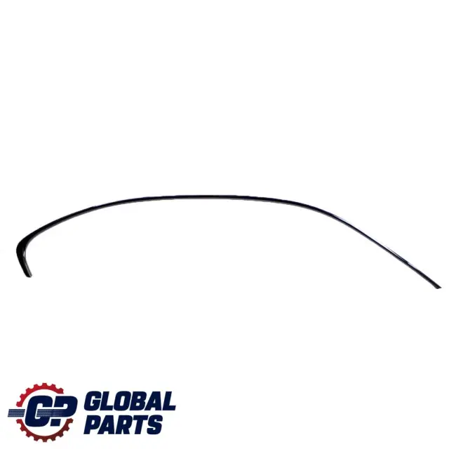 globalparts1-1170557