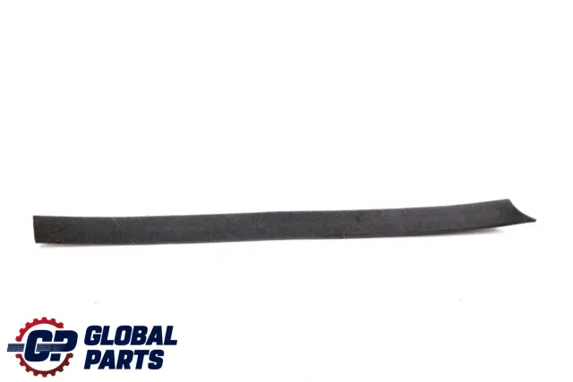 globalparts1-1387545