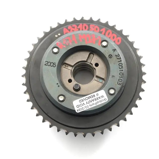 globalparts2-1422658