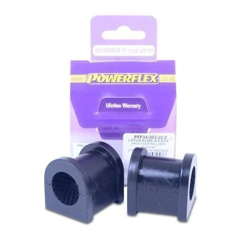powerflexsuspensionbushes-1095779