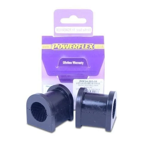 powerflexsuspensionbushes-1095821