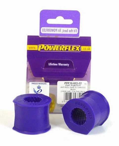 powerflexsuspensionbushes-1137554