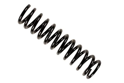 spring-loaded-885542
